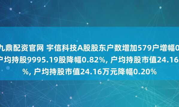 九鼎配资官网 宇信科技A股股东户数增加579户增幅0.83%, 流通A股户均持股9995.19股降幅0.82%, 户均持股市值24.16万元降幅0.20%